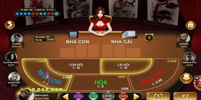 Mẹo chơi Baccarat Kim Tài Sunwin luôn thắng