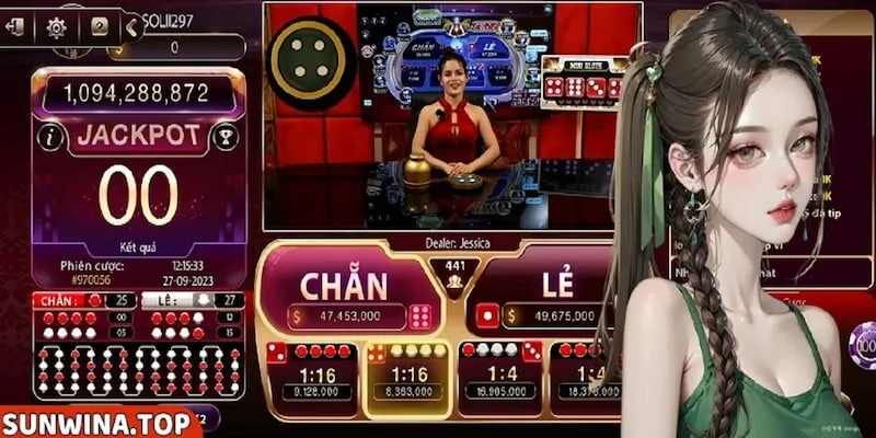 Phân bổ chiến lược rõ ràng